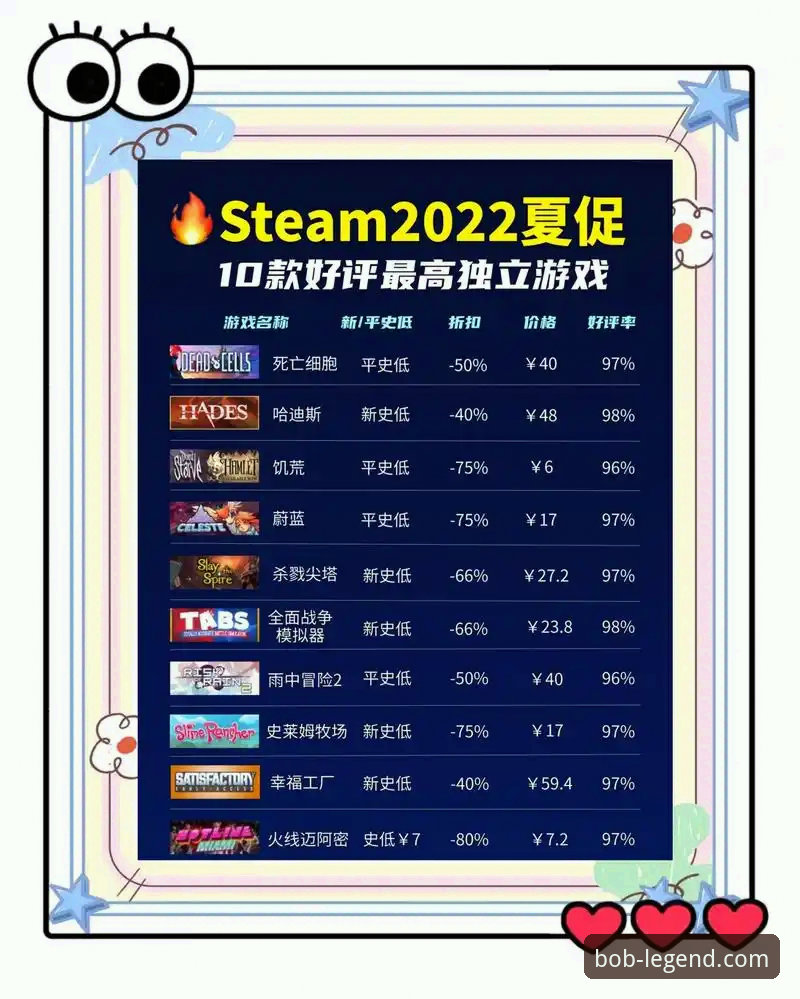 揭秘BOB游戏推荐的真实体验：你不知道的R3T9登录与高效玩法