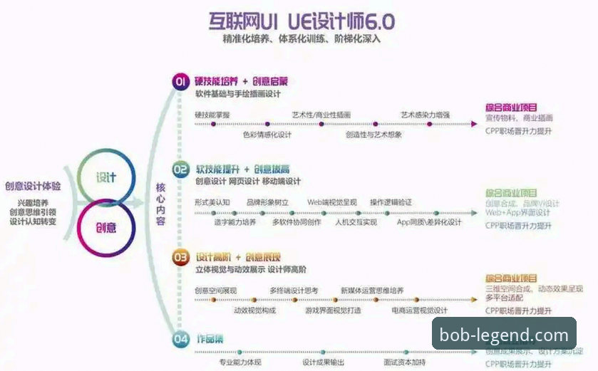 BOB娱乐体验对比操作教程：从安装到登录的全流程详解